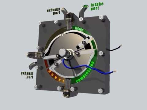 Shuba rotary engine: new concept of rotary internal combustion engine