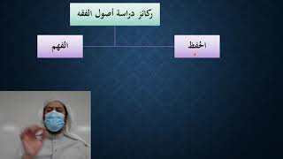 صورة طريقة دراسة أصول الفقه - عامر بهجت - مقرر أصول الفقه1 - ISLM223