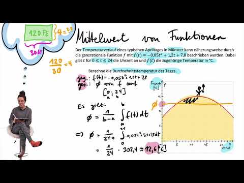 DAS muss fürs Abi sitzen: Mittelwert von Funktionen berechnen, megatypische Klausuraufgabe Analysis
