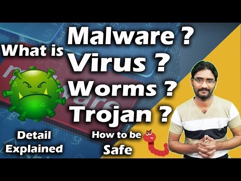What is Malware? and its types || Difference Between Viruses, Worms and Trojans Video
