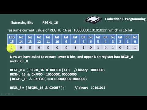 FREE course on Basics of Embedded C programming for beginners