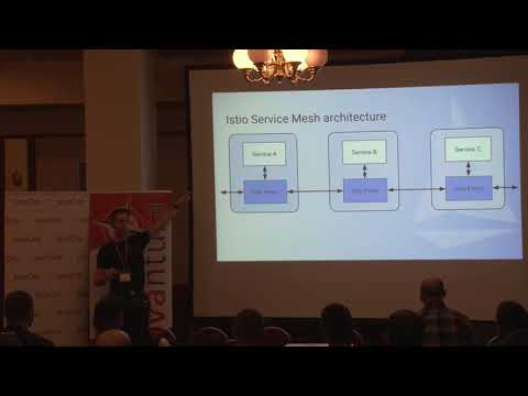 Javantura v6 - Istio Service Mesh - The magic between your microservices - Marko Lukša