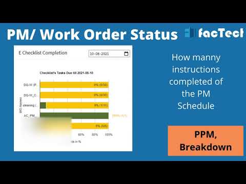 Automate Facility Operations