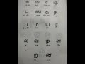 How To Write Tamil Letters Spoken Tamil Learn Tamil Through English Spokentamil