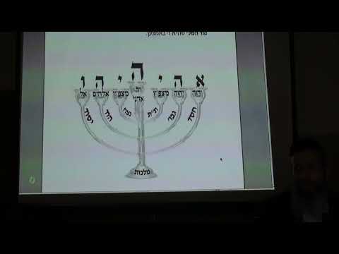 שבת 46 סוד המרגלאן א