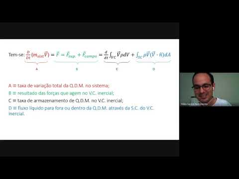 Aula 9 de Mecânica dos Fluidos - EMEi23