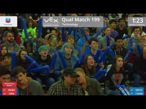 2017 VRC Tech Q199 - 99484 739A vs 5691X 1104M - 15 to 25