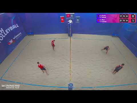 23:55 D. Kliuiev / R. Melnyk - O. Bilyk / V. Dudnyk 27.07.2022 | Winners Beach Volleyball