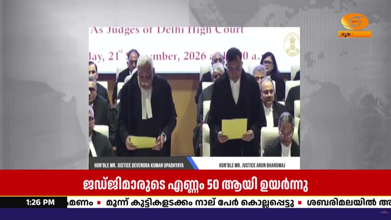 7 പുതിയ ജഡ്ജിമാർ കൂടി; ഡൽഹി ഹൈക്കോടതിയിലെ ജഡ്ജിമാരുട