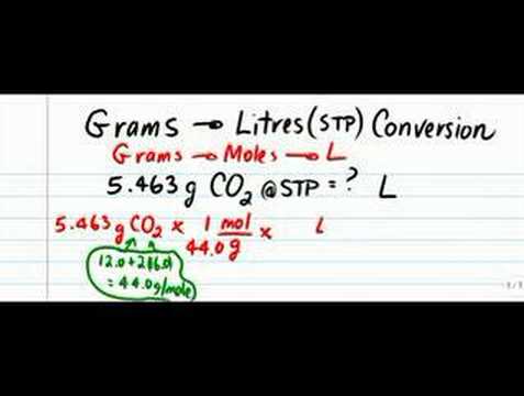 download lagu mp3 mp4 250g In Litres, download lagu 250g In Litres gratis, unduh video klip 250g In Litres