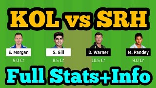 KOL vs SRH Dream11| KOL vs SRH | KOL vs SRH Dream11 Team|