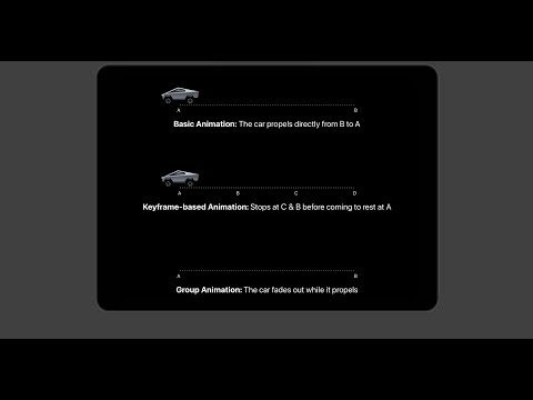SwiftUI: Creating Basic, Keyframe and Group Animations
