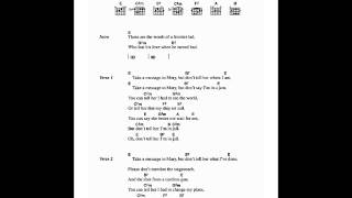 Art Garfunkel &amp; son Arthur Jr. (James) - Take A Message To Mary (Audio)