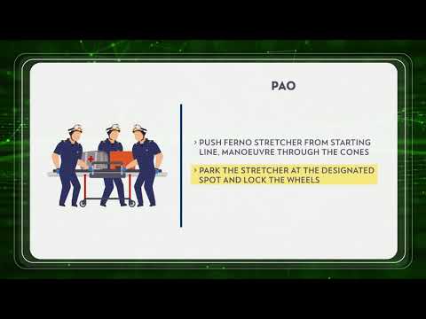 Sgfpc 2019 Pao