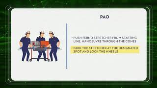 SGFPC 2019 | PAO
