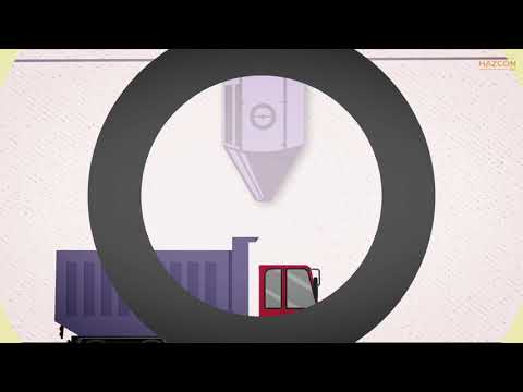 Fundamentals of Zone 22 - Hazardous Areas!