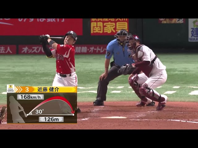 【5回裏】真っ赤に染まるライトスタンドへ!! ホークス・近藤健介 点差を広げる第5号2ラン!! 2025年8月3日 福岡ソフトバンクホークス 対 東北楽天ゴールデンイーグルス