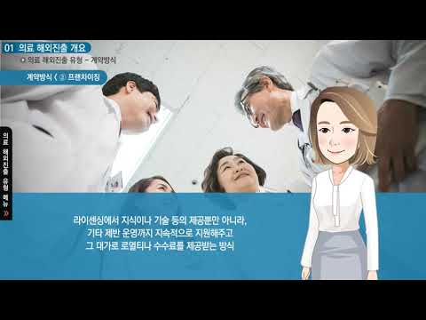 , title : '한국의료 해외진출 가이드 (e-러닝 애니메이션)'