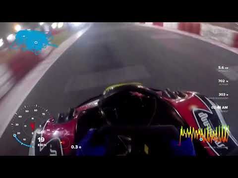 ESTREIA SUPERKARTS SPEEDLAND - ESQUADRÃO DO KART