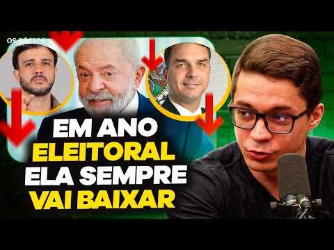 A BOMBA RELÓGIO DOS JUROS EM PLENO ANO DE ELEIÇÃO!