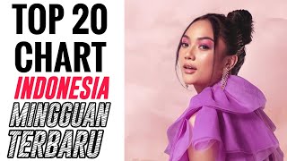 Download lagu Tangga Lagu Indonesia Terbaru Maret 2022 : Top 20 Chart Indonesia (Minggu Ke-4) mp3