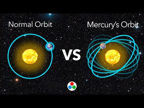 How Einstein Solved Mercurys Mysterious Orbit!