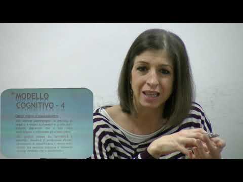 Corso di PSICOLOGIA GENERALE Lezione 8:  M. Lepore e A. Ciolfi: I DISTURBI DELL'UMORE