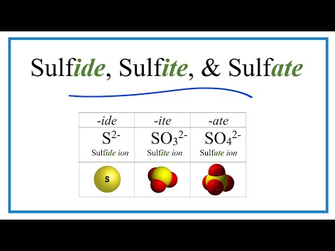 Sulfide, Sulfite, Sulfate Ions (Difference and Formulas)