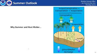 NWS Bay Area Summer and Fire Season Outlook (long version) - 6June2024