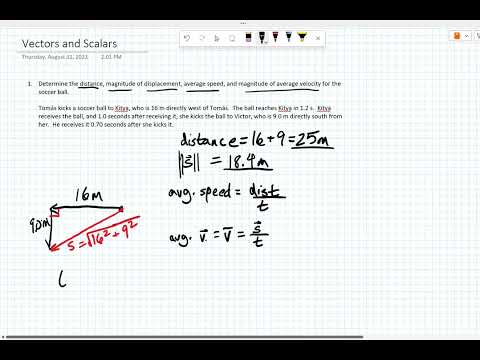 Distance, Displacement, Average Speed, Average Velocity Example