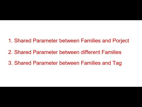 Everyday Revit (Day 324) - Shared Parameter Basic