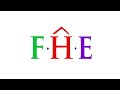 Family Home Entertainment 2000 Website Promo Recreation My Version Widescreen Updated