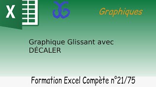 Graphique glissant dans Excel