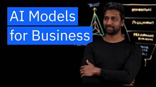 What are Enterprise Grade Foundation Models?
