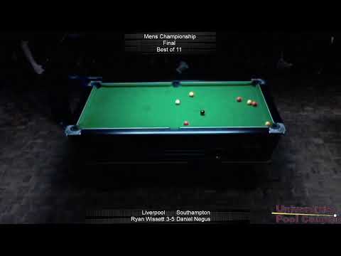 BUCS-UPC 8-Ball Pool Championships 2019-20 - Day 2