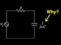 Imaginary Numbers & Euler's Formula: Circuit Analysis Explained