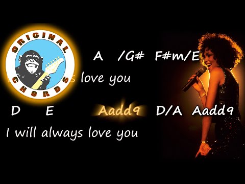 I Will Always - Jack Greene