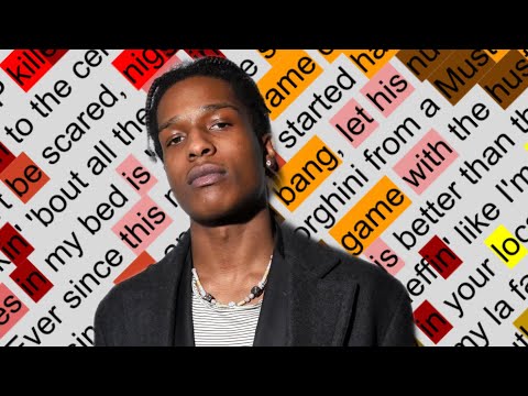 Everyone on 1 Train | Rhymes Highlighted & Broken Down