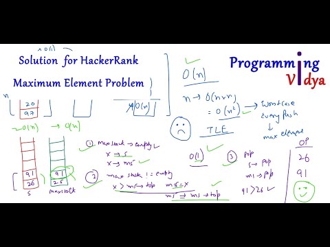 Maximum Element Stack Data Structures Hackerrank Solution In Hindi