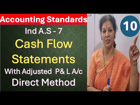 6 Ind AS 7 Cash Flow Statements Detailed Video