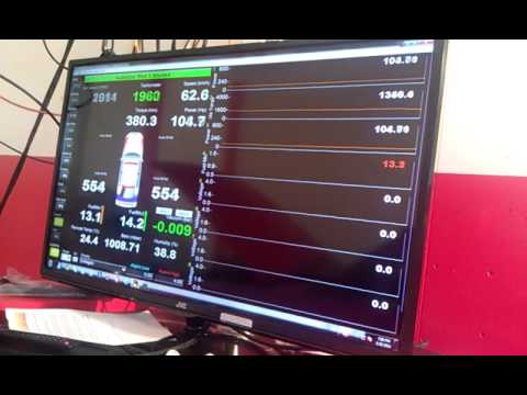 Petters 1966 Ford Mustang Dynapack Dyno