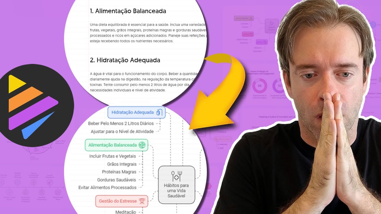 IA Que Faz Diagramas, Fluxogramas, Gráficos e Muito Mais (Napkin AI)