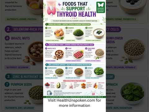 Foods that support thyroid health