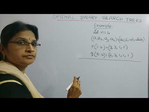 Dynamic Programming Optimal Binary Search Trees Example