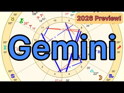 Gemini/Gemini Rising 2026: 3 Key Transits