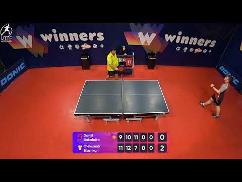 WINners League 20.01.2022  Bakaleiko D. - Blashkun O. 19:00