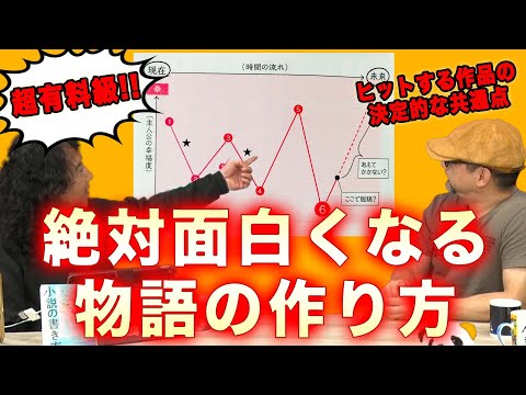 YouTube動画サムネイル