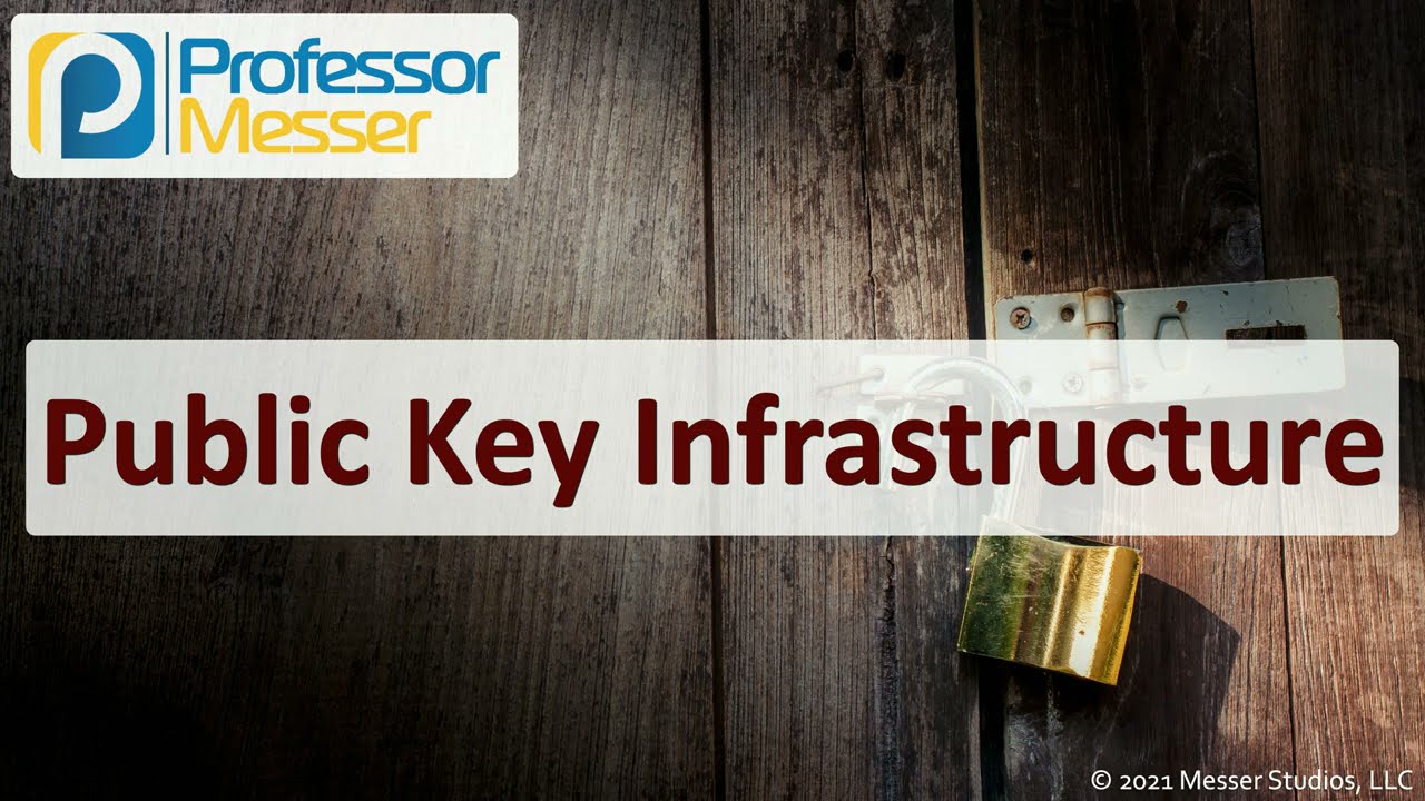 Public Key Infrastructure - SY0-601 CompTIA Security+ : 3.9