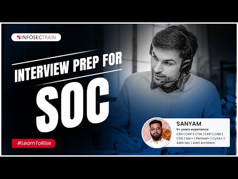 Security Operations Center SOC Interview Preparation | SOC Interview Preparation