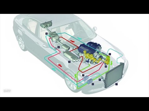 CNET On Cars - Car Tech 101: Recovering your car's lost heat